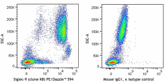 PE/Dazzle™ 594 anti-human Siglec-9 Antibody (351516)