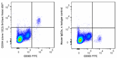 Brilliant Violet 650™ anti-human CD304 (Neuropilin-1) Antibody (354545)
