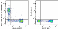 Brilliant Violet 750™ anti-mouse CD3ε Antibody (100377)