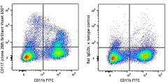 Brilliant Violet 650™ anti-mouse CD117 (c-kit) Antibody (105853)