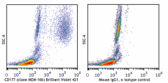 Brilliant Violet 421™ anti-human CD177 Antibody (315817)