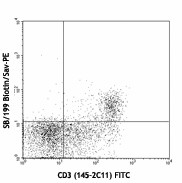 Biotin anti-mouse CD127 (IL-7Rα) Antibody (121103)