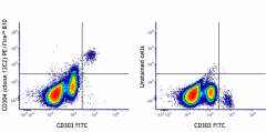 PE/Fire™ 810 anti-human CD304 (Neuropilin-1) Antibody (354541)