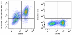 Brilliant Violet 750™ anti-mouse CD279 (PD-1) Antibody (135263)