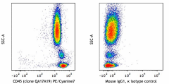 PE/Cyanine7 anti-human CD45 Recombinant Antibody (393407)