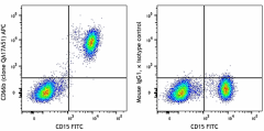 APC anti-human CD66b Recombinant Antibody (396905)