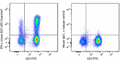 APC/Cyanine7 anti-human IFN-γ Antibody (506523)
