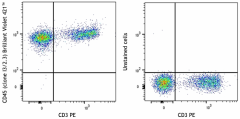 Brilliant Violet 421™ anti-mouse CD45 Antibody (147719)