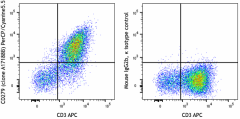 PerCP/Cyanine5.5 anti-human CD279 (PD-1) Antibody (621613)