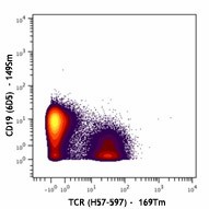 Purified anti-mouse CD19 (Maxpar® Ready) Antibody (115547)
