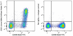 Brilliant Violet 711™ anti-mouse CD23 Antibody (101647)