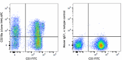 APC anti-human CD218a (IL-18Rα) Antibody (313813)