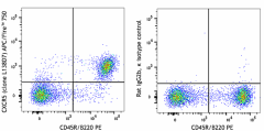 APC/Fire™ 750 anti-mouse CD185 (CXCR5) Antibody (145533)