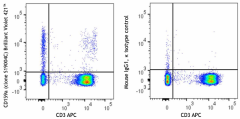 Brilliant Violet 421™ anti-human CD159a (NKG2A) Antibody (375139)