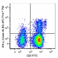 APC/Fire™ 750 anti-human IFN-γ Antibody (502547)
