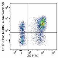 Alexa Fluor® 700 anti-human CD197 (CCR7) Antibody (353243)