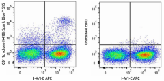 Spark Blue™ 515 anti-mouse CD11c Antibody (117373)