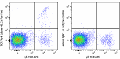 Purified anti-mouse TCR Vγ4 Antibody (160602)