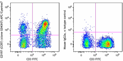 APC/Cyanine7 anti-human CD197 (CCR7) Antibody (353211)