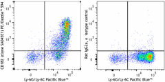 PE/Dazzle™ 594 anti-mouse CD182 (CXCR2) Antibody (149615)