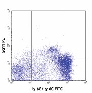 PE anti-mouse lymphotoxin beta receptor (LTβR) Antibody (134403)