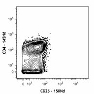 Purified anti-mouse CD25 (Maxpar® Ready) Antibody (101913)