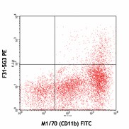 PE anti-mouse Tim-4 Antibody (129905)