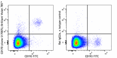 Brilliant Violet 785™ anti-mouse CD170 (Siglec-F) Antibody (155545)