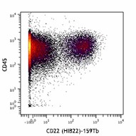 Purified anti-human CD22 (Maxpar® Ready) Antibody (302511)