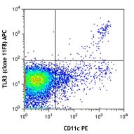 APC anti-mouse CD283 (TLR3) Antibody (141905)