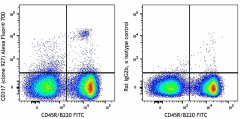 Alexa Fluor® 700 anti-mouse CD317 (BST2, PDCA-1) Antibody (127037)