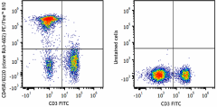 PE/Fire™ 810 anti-mouse/human CD45R/B220 Antibody (103287)