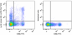 PE/Fire™ 810 anti-mouse Ly-6C Antibody (128061)