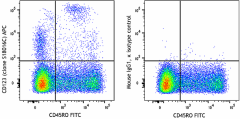 APC anti-human CD123 Antibody (396607)