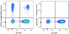 Biotin anti-human CD159a (NKG2A) Antibody (375118)