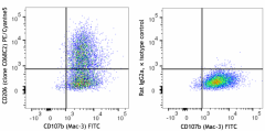 PE/Cyanine5 anti-mouse CD206 (MMR) Antibody (141739)
