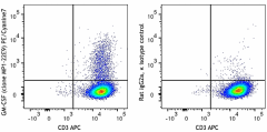 PE/Cyanine7 anti-mouse GM-CSF Antibody (505411)