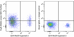 Purified anti-human FcμR (FAIM3) Antibody (398102)