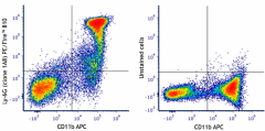 PE/Fire™ 810 anti-mouse Ly-6G Antibody (127673)