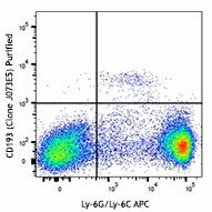 Purified anti-mouse CD193 (CCR3) Antibody (144502)