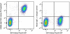 PE/Cyanine7 anti-human CD66b Recombinant Antibody (396909)