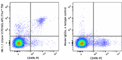 APC/Fire™ 750 anti-mouse NK-1.1 Antibody (156515)