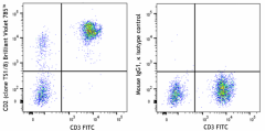 Brilliant Violet 785™ anti-human CD2 Antibody (309247)