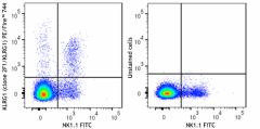 PE/Fire™ 744 anti-mouse/human KLRG1 (MAFA) Antibody (138445)