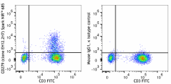 Spark NIR™ 685 anti-human CD279 (PD-1) Antibody (329979)