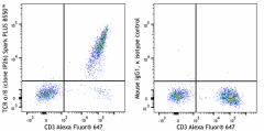 Spark PLUS B550™ anti-human TCR α/β Antibody (306755)