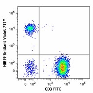 Brilliant Violet 711™ anti-human CD19 Antibody (302245)