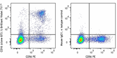 Brilliant Violet 711™ anti-human CD16 Antibody (360731)