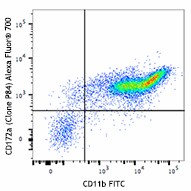 Alexa Fluor® 700 anti-mouse CD172a (SIRPα) Antibody (144021)