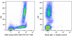 PE/Fire™ 640 anti-human CD43 Antibody (343217)